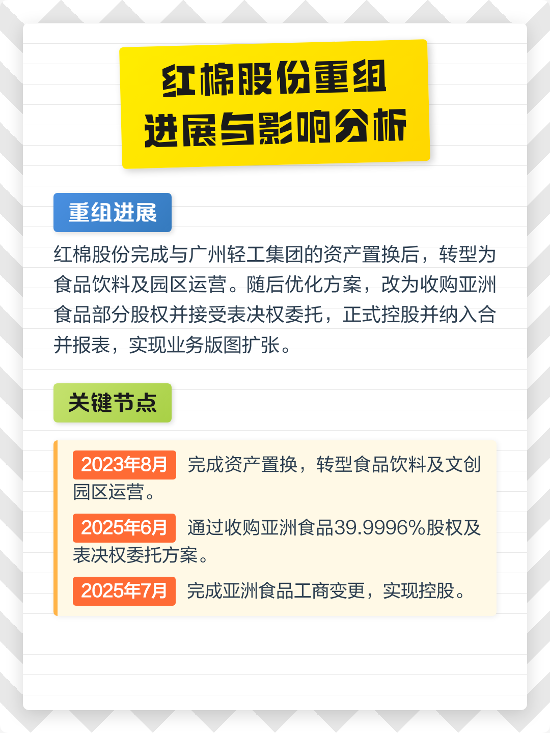 基隆市食品资产重组(食品资产重组案例)