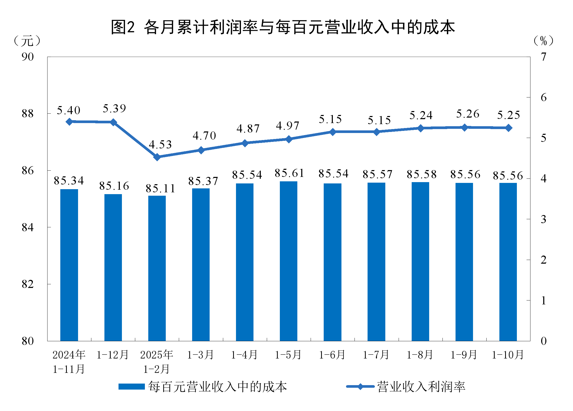基隆市成都企业企业价值增长(2021成都企业100强)