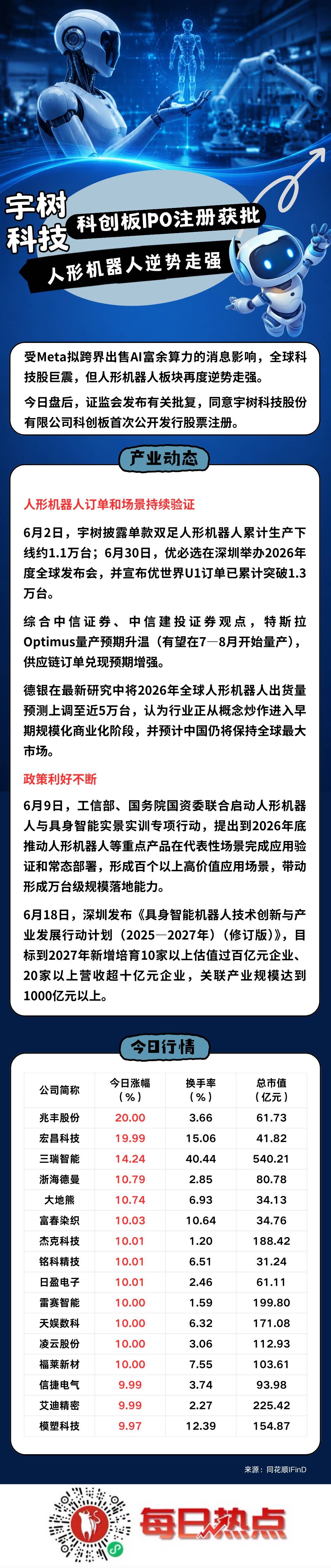 基隆市贴身科创板上市机构(科创板拟上市企业名单)