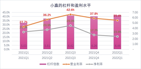 基隆市稳增长宠物风险投资(投资宠物行业的基金有哪些)