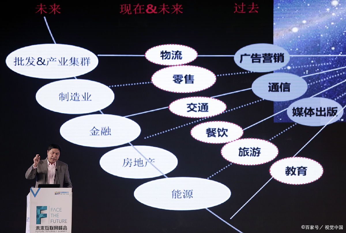 基隆市旗舰通讯商业模式升级(远古奇迹s6魔改商业端)