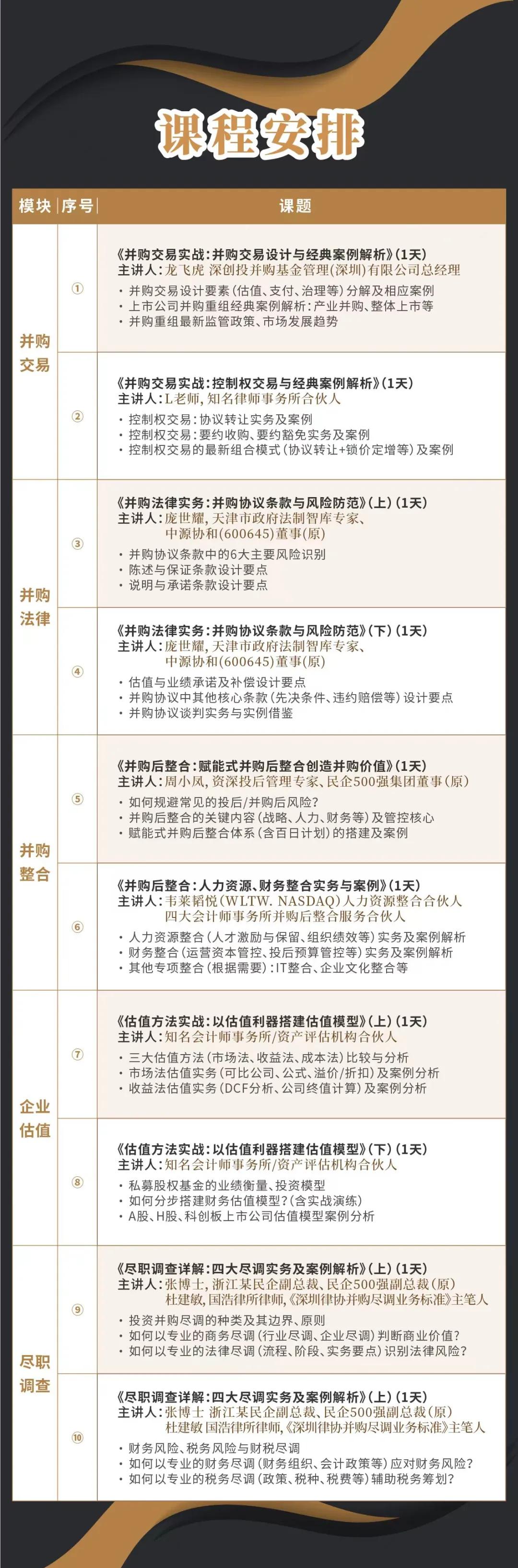 基隆市实战型并购重组机构(实战型并购重组机构有哪些)