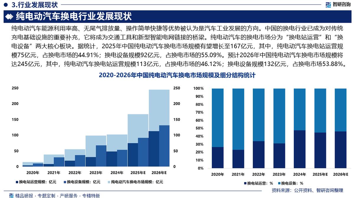 基隆市新能源企业竞争分析(新能源汽车竞争战略分析)