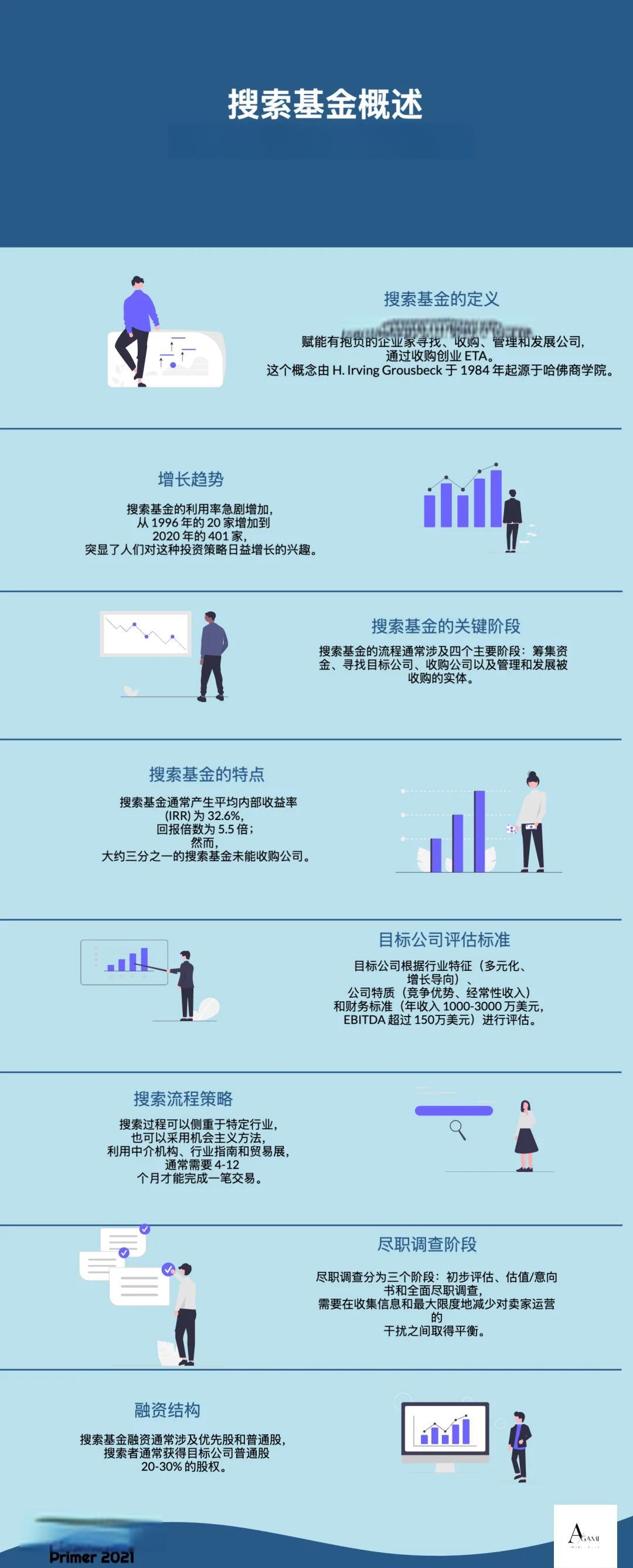 基隆市高回报资金管理机构(高回报资金管理机构有哪些)