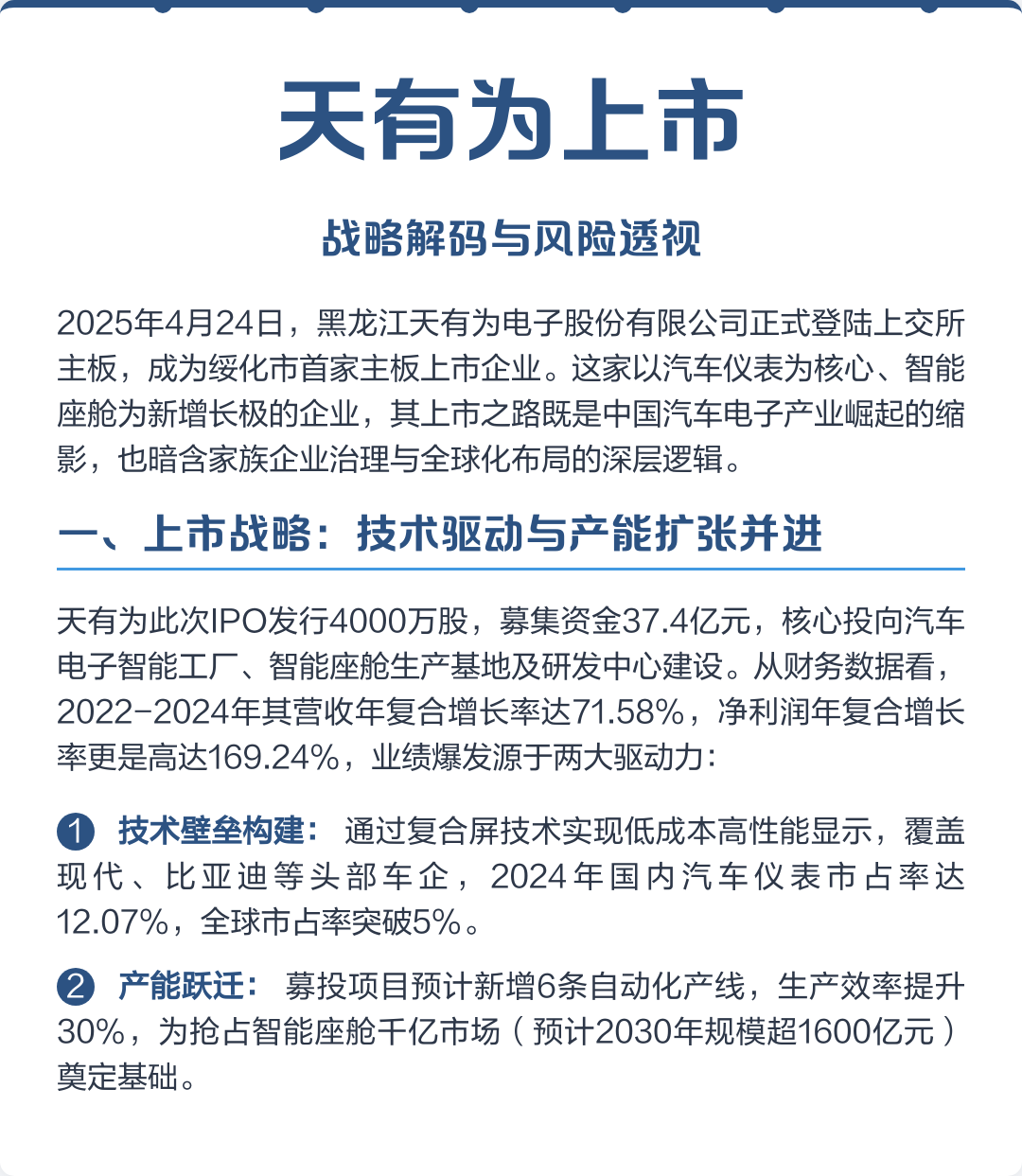 基隆市主板上市风险规避(主板上市风险规避策略)