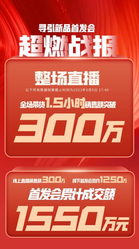 基隆市透明消费品品牌升级(透明消费品品牌升级了吗)
