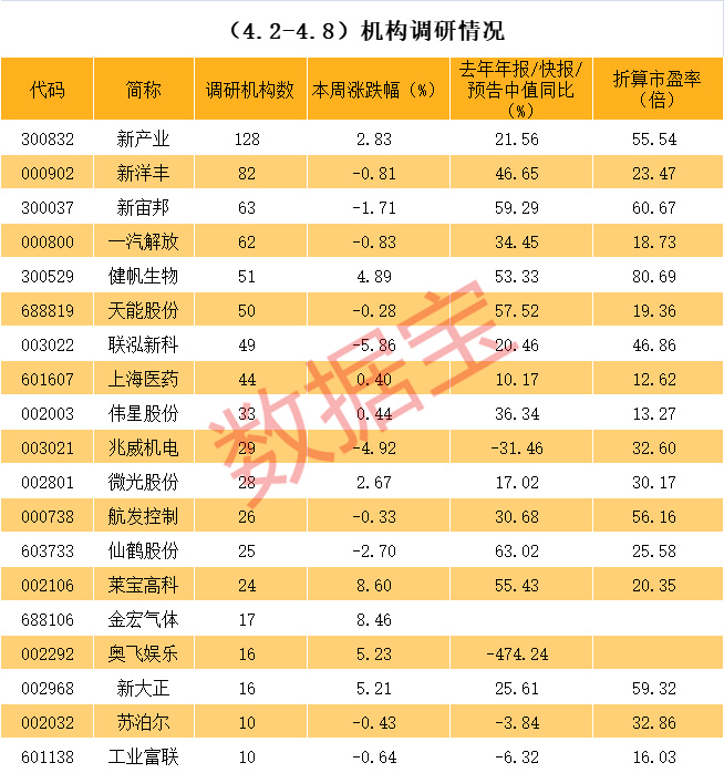 基隆市业绩变脸成功案例(业绩变脸成功案例怎么写)