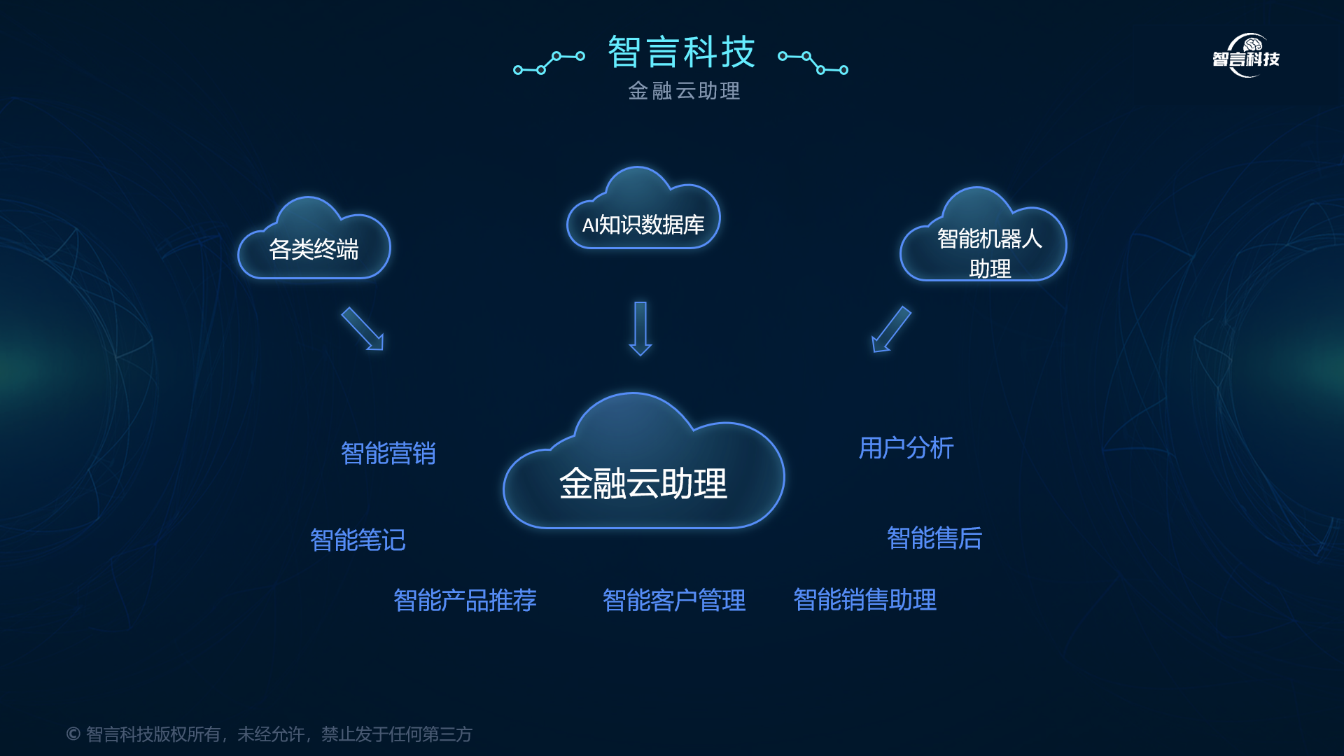 基隆市管家式投融资服务(什么是管家式服务,极致的体验)