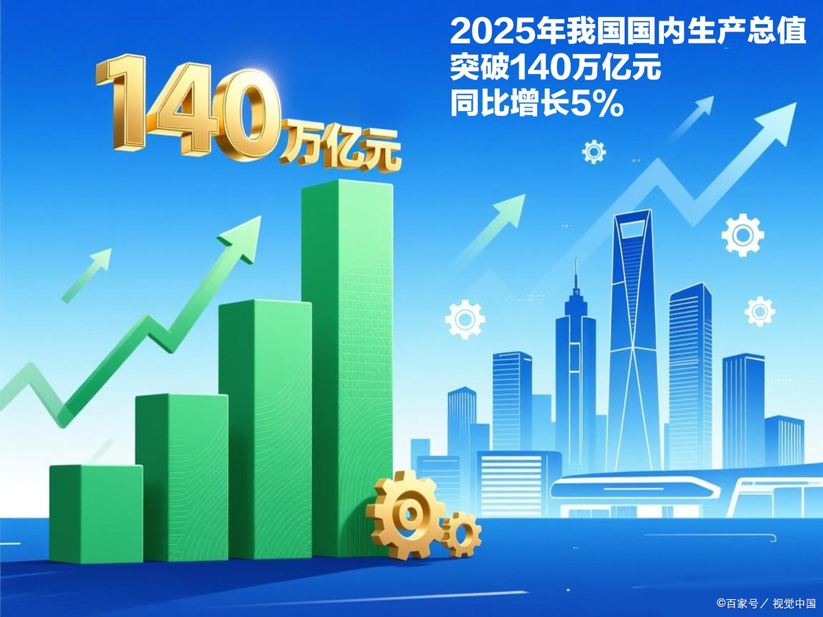 基隆市企业价值增长(企业价值增长计算公式)